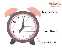 Convert Seconds to Hours Instantly – Simple Steps & Examples