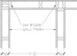 You can also create the entire. Dimensioning Floor Plans Construction Drawings