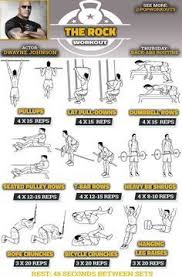 Get That V Shape The Rock S Back Workout Pop Workouts The Rock Workout Pop Workouts Back And Abs Workout