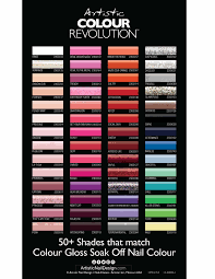 Artistic Colour Revolution Reactive Nail Lacquer 15ml