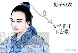The hammer bun is an ancient chinese hairstyle which helps the woman to give her small head a larger size. My Hanfu Favorites Hello If You Don T Mind Can You Describe What