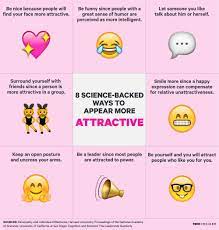 How To Be More Attractive