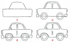 Comment Dessiner Une Voiture Pourquoi Comment Les Reponses A Vos Questions Dessin Voiture Dessin Voiture Facile Comment Dessiner Une Voiture