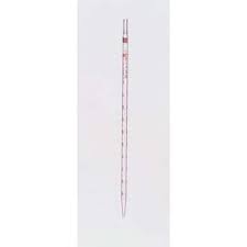 Maybe you would like to learn more about one of these? Kimble Chase Class A And Class B Glass Volumetric Pipettes Cole Parmer Germany