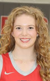 Divisions IV, V, VI and VII Girls Basketball All-Ohio Teams Announced