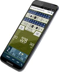 When you are in the golf exercise just activate the navigation and it should give you yardage to your next waypoint. Free Golf Rangefinder Scoring App Golf Pad