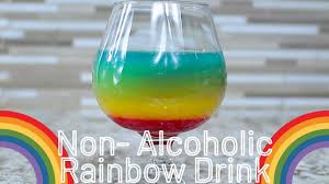 Nonalcoholic spirits for your bar. How To Make A Non Alcoholic Rainbow Drink To Impress Your Guests And Kids