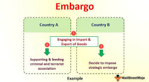 To embargo or not to embargo, that is the question. Embargo Laptrinhx News