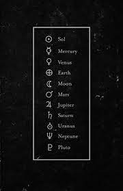 Indie Grunge Tumblr Backgrounds Google Search Alchemy Symbols Symbols Astrology