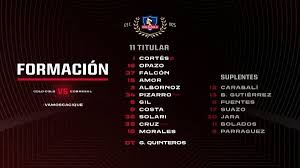 Predict scores selections 1x2 value. 0ml0uzinslj3hm