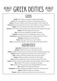Gods And Goddesses Cheat Sheet Grimoire Pages Etsy In 2020 Gods And Goddesses Wiccan Spell Book Book Of Shadows