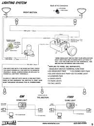 Also included are wiring arrangements for multiple light fixtures controlled by one switch, two switches on one. Headlight Dimmer Switch Wiring Diagram No Headlights Taillights Or Brake Light Electrical Cabtivist