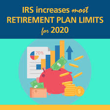 irs increases most retirement plan limits for 2020 graydon law