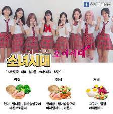 The Extreme K Pop Idol Diet Meal Plan Compilation Kpopmap Diet Meal Plans Kpop Diet Korean Diet