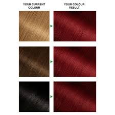 Garnier Nutrisse Ultra Permanent Hair Dye Fiery Red 660