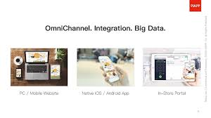 Betty lin recruitment manager（91app, inc.）招募經理. 91app Our Experience In Zendesk Integration Speaker Deck