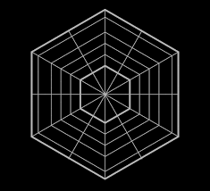 The Meaning Of The Hexagon Imperium Ad Infinitum