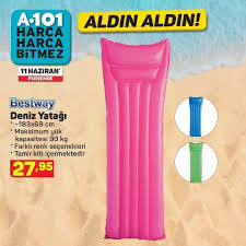 Market Panosundaki Pin