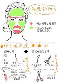 気になる 眉毛や顔のうぶ毛ってみんなどう処理してる ママの知りたいが集まるアンテナ ママテナ メイク 基本 化粧 化粧 初心者