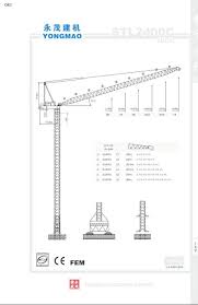 Yongmao Stl2400 Specifications Load Chart 2017 2019