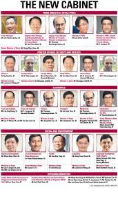 Prime minister lee hsien loong announced the cabinet reshuffle on april 23, some nine months after his previous reshuffle in july 2020 following the general election. The Cabinet Prime Ministers Office Singapore Induced Info