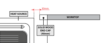 Worktop express is the uk's leading online solid wood worktop specialist, stocking a wide range of wooden worktops. Solid Wood Worktop Installation Instructions