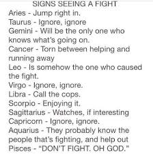 It spans from 90° to 120° celestial longitude. Daily Cancer Tumblr Quotes Wtf Zodiac Tumblr Dogtrainingobedienceschool Com