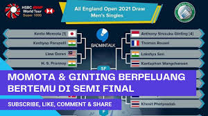 I'll be back soon!, tweeted marin. Drawing Lengkap All England 2021 Youtube