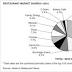 Chipotle: No. 1 For Alpha Growth