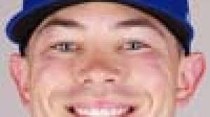 Keegan Thompson: Player News