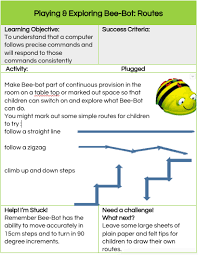 Bee Bot Lessons Pdf Google Search Beebot Lesson Bot