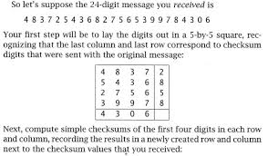 To do so, a checksum value needs to be calculated for each file. Chapter 5 Error Correcting Codes