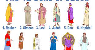 12 Sons Of Jacob Names Amp Pics Poster Pdf Sons Of Jacob 12 Tribes Of Israel Toddler Bible