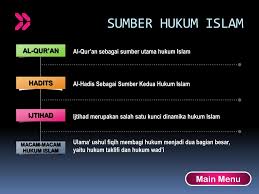 Sumber hukum islam bersifat dinamis, benar, dan mutlak, serta tidak pernah mengalami kemandegan, kefanaan, atau kehancuran. Ppt Sumber Hukum Islam Powerpoint Presentation Free Download Id 3457778
