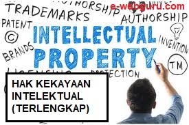 Demikianlah soal dan jawaban pilihan ganda cerita rakyat. Materi Hak Atas Kekayaan Intelektual Atau Haki Pengertian Tujuan Prinsip Dan Klasifikasi Elearning Web Guru