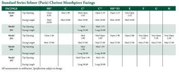 Vandoren Clarinet Mouthpiece Chart Awesome Vandoren