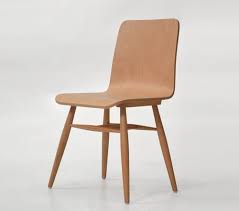 Log In Tumblr Ev Dekorasyonu Dekorasyon Evler