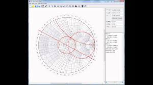 interactive smith chart tool youtube