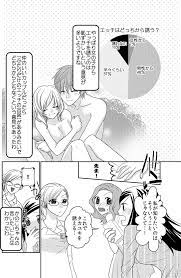 女性からのセックスの誘い方は？漫画で学ぶ彼氏にエッチしたいと伝える方法