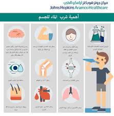 أرامكو On Twitter أهمية شرب الماء للجسم Http T Co Kzm6t2atih
