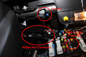 Passenger compartment fuse panel diagram. Fuse Box In Ford Focu 2005 Wiring Diagram
