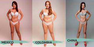 Perceptions Of Beauty Around The World