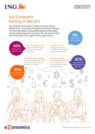 Is cryptocurrency a good investment? Buying Into Bitcoin Here S Who Does It Ing