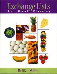 Exchange Lists For Meal Planning American Diabetes Association Healthy Recipes For Diabetics Diabetes Association