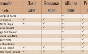 Photographe styleaw vous propose ses services: Photographe Ou Videaste Pour Votre Mariage Offre Et Proposition Page 2