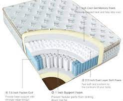Buy from reputed suppliers that sell a comprehensive product range with excellent. The 7 Best Bamboo Mattresses For 2021 Ultimate Guide Reviews