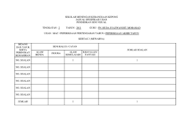 Contoh membuat jadual spesifikasi ujian 1. Jsu Psv