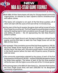 9 assuming that format holds, the nos. Here Is Every Problem With The New Nba All Star Game Format