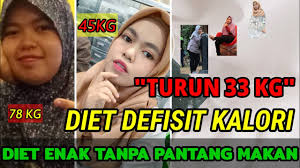 Enter your body details and a goal weight. Cara Mudah Diet Defisit Kalori Cara Hitung Kalori Harian Dari Tdee Calculator Ke Aplikasi Fatsecret Youtube