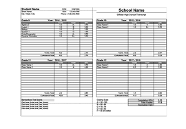 highschool and beyond preparing to depart homeschooling thsc